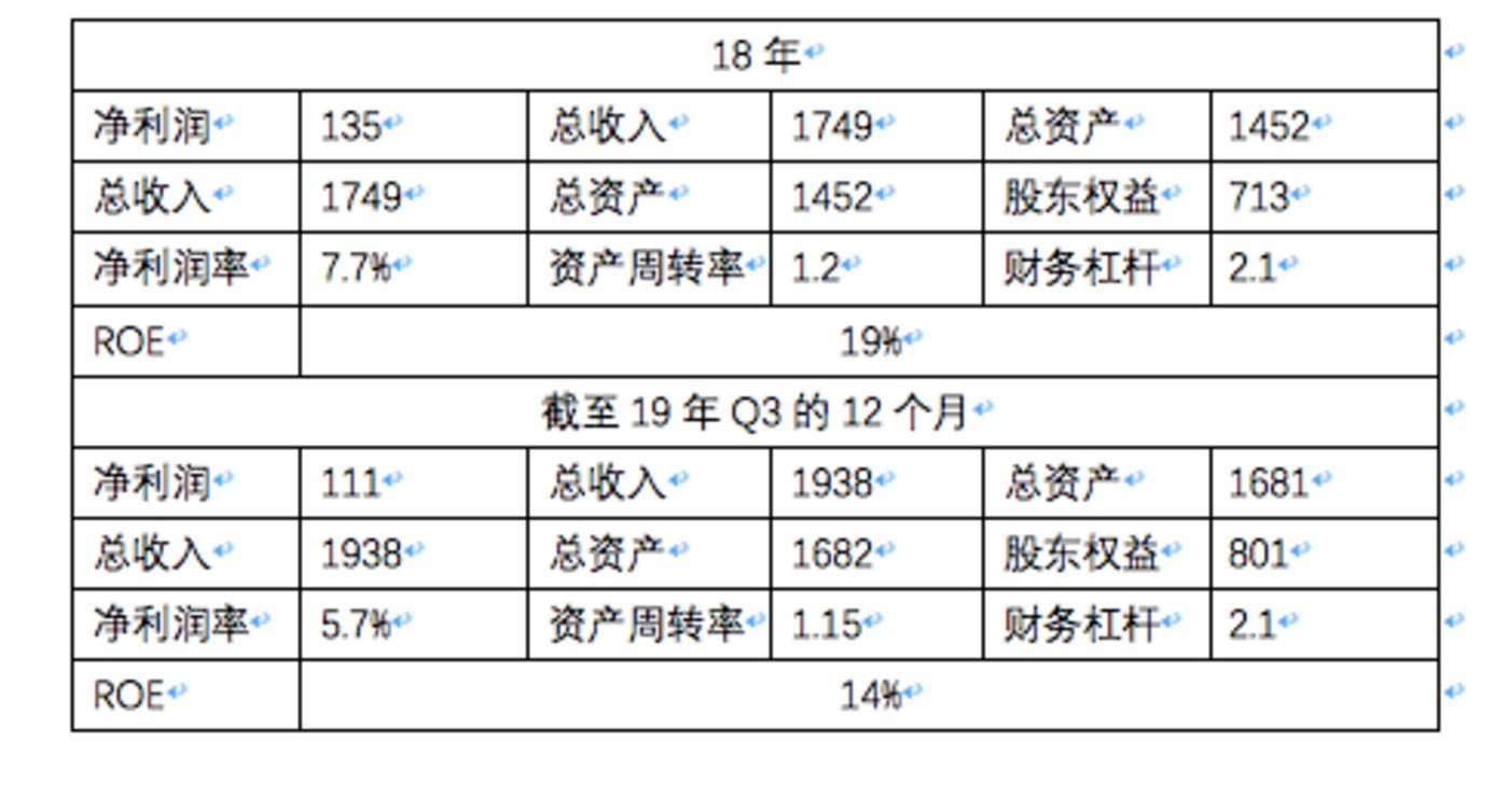 小米强化手机盈利，对冲互联网收入疲软        