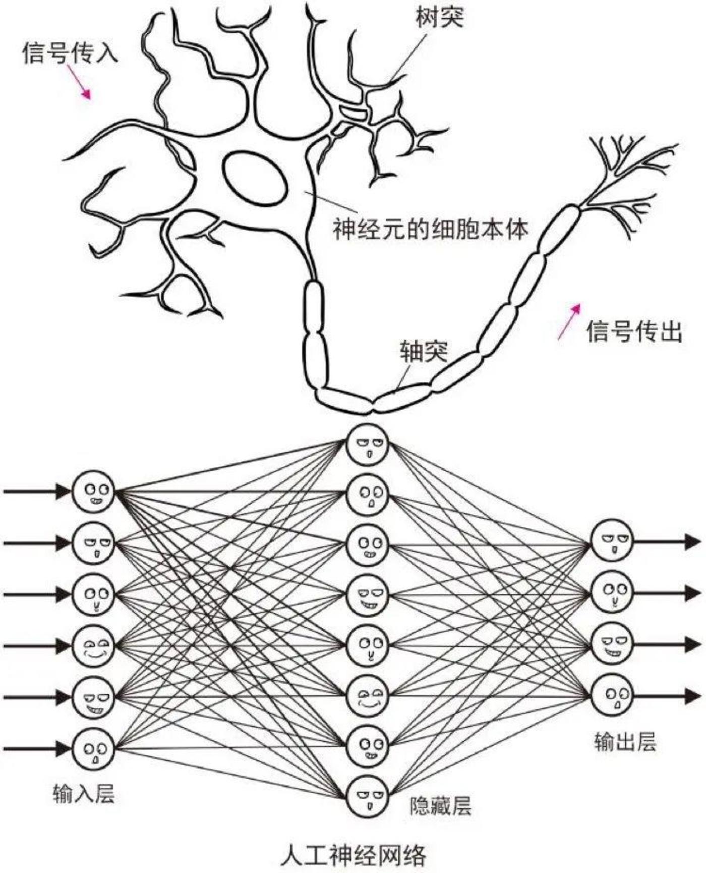 在AI面前，Rapper要率先失业了？        